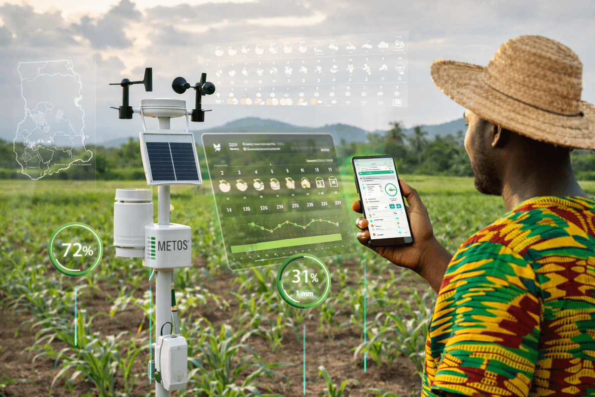 METOS agricultural IoT sensors